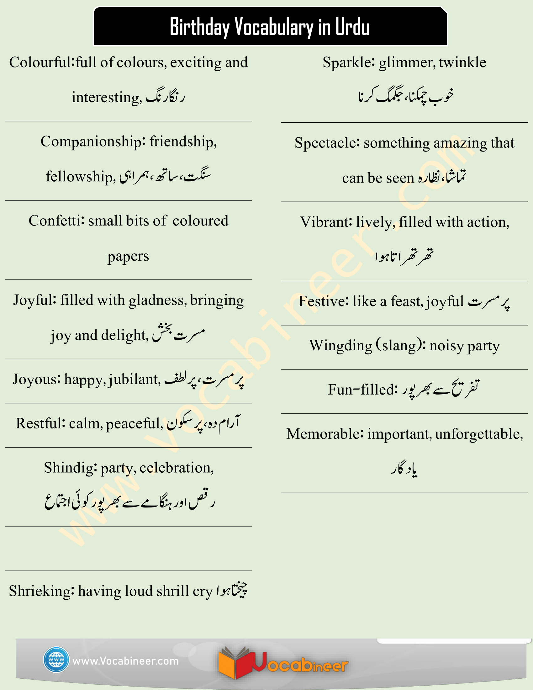 Birthday Vocabulary list in Urdu-2