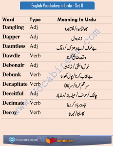 English to Urdu Vocabulary - Set 11 | Common English words