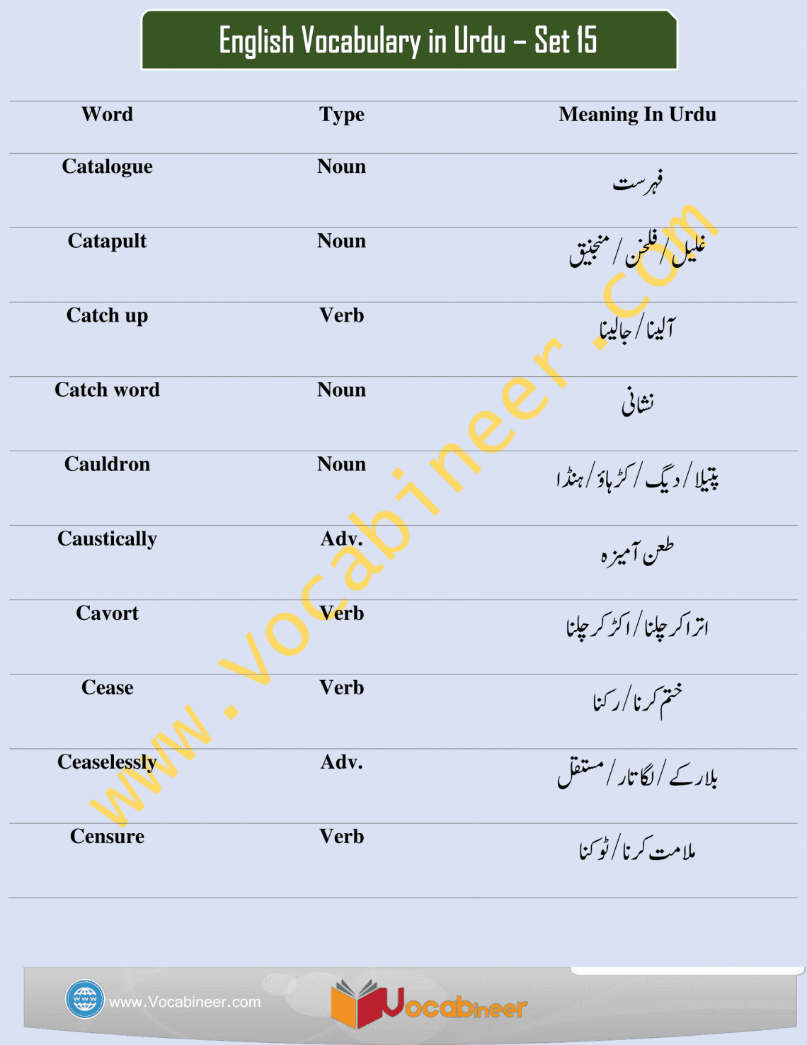 visual representation meaning in urdu