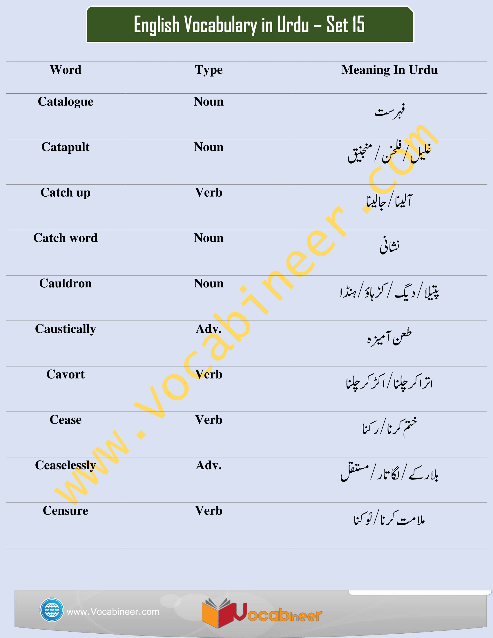 Vocabineer - 1200 Common Verbs with Urdu Meaning Download