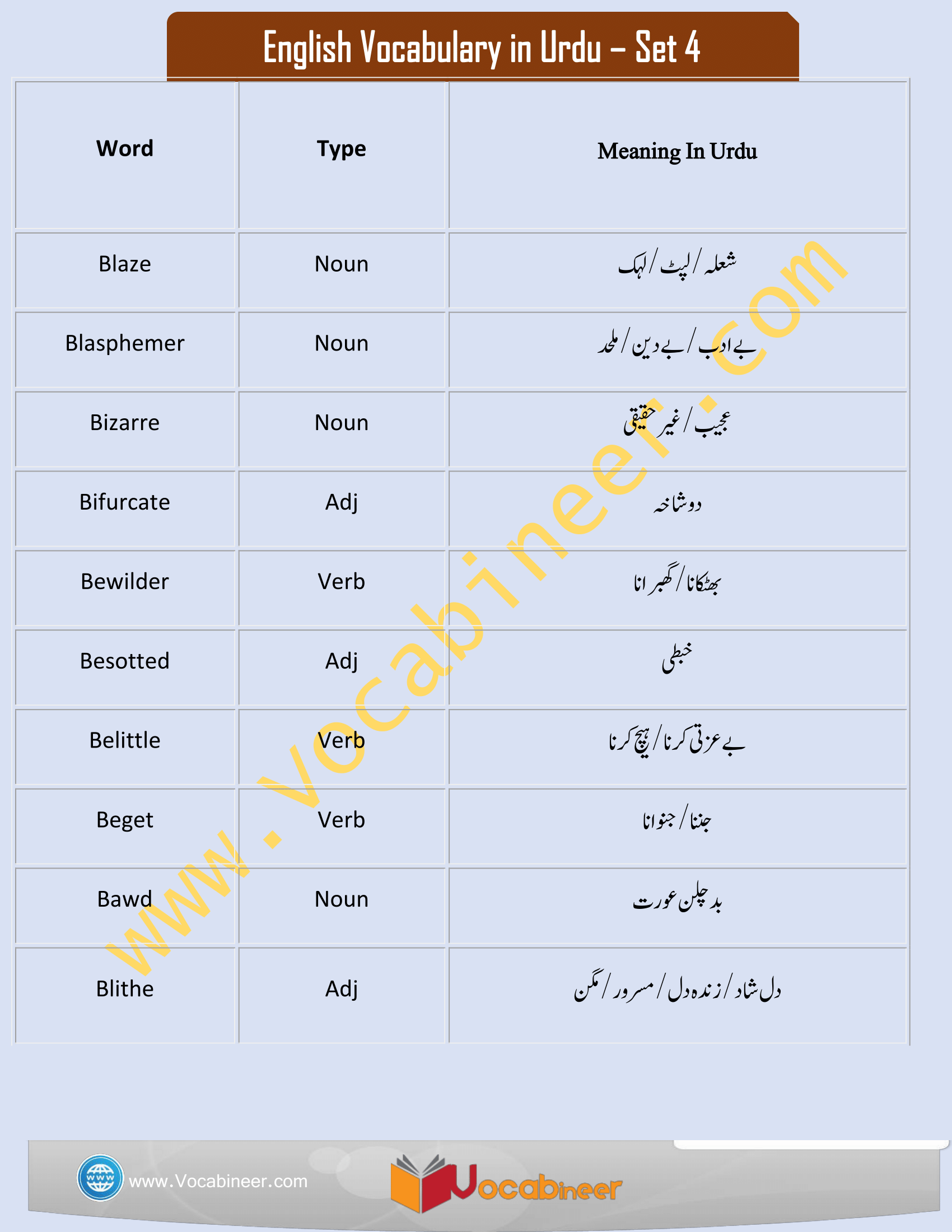history-vocabulary-english-to-urdu-at-susan-villanueva-blog