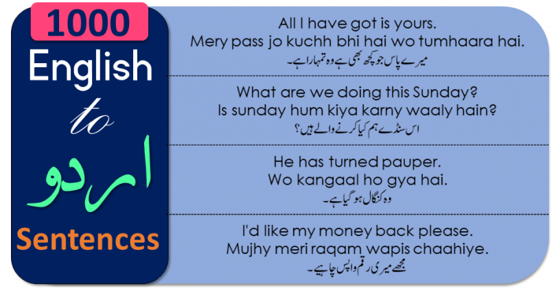 English to Urdu Sentences used in Daily Life for Speaking