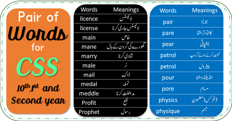 Pair of Words for CSS, 10Th Class, 1st and Second Year with PDF. English vocabulary Pair of words with Urdu meanings and sentences with PDF