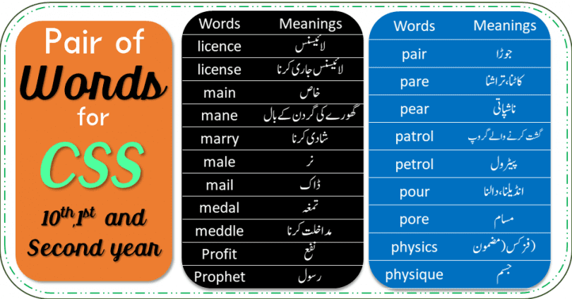 Pair of Words for CSS, 10Th Class, 1st and Second Year with PDF. English vocabulary Pair of words with Urdu meanings and sentences with PDF