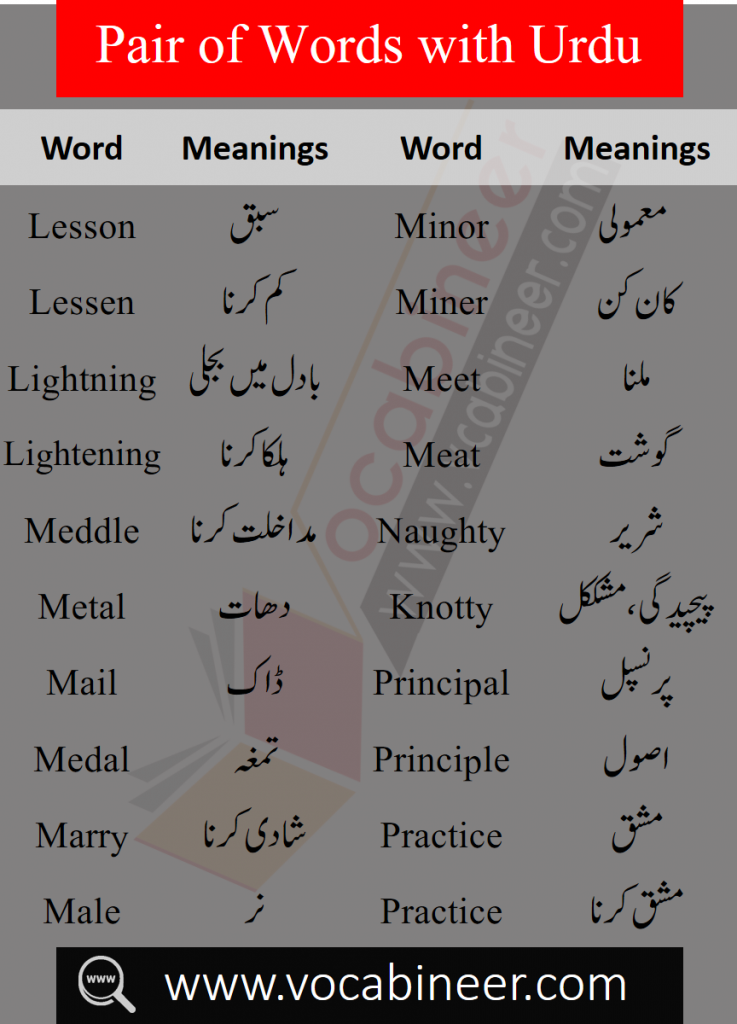 Pair of words with Urdu meanings PDF, CSS Past papers solved pair of words download free, Pair of words for metric class, Pair of words in English, English pair of words download free, Basic pair of words, Confusing words with Urdu meanings, CSS Past papers pair of words with meanings, Basic English Vocabulary in Urdu Download PDF Free, English Vocabulary for O levels PDF, English vocabulary for beginners PDF, A to Z English words with Meanings, Spoken English words download PDF Free, English vocabulary in Urdu PDF, Urdu vocabulary words list PDF, Urdu vocabulary words list PDF, 3000 Core English words with meanings and PDF, Top Spoken English words list PDF, Most important words with meanings, 1000 Basic English words download Free PDF, CSS most repeated English words Download Free, PPSC most repeated English words Download Free, NTS, most repeated English words Download Free, FPSC most repeated English words Download Free, CSS most repeated English words Download Free, UPSC most repeated English words Download Free, IAS most repeated English words Download Free, IELTS most repeated English words Download Free, TOEFL most repeated English words Download Free, GRE most repeated English words Download Free, TOEIC most repeated English words Download Free, Pair of Words with Meanings PDF, CSS Solved Pair of Words Download PDF, Exams pair of words download PDF, Exams vocabulary with meanings Download PDF