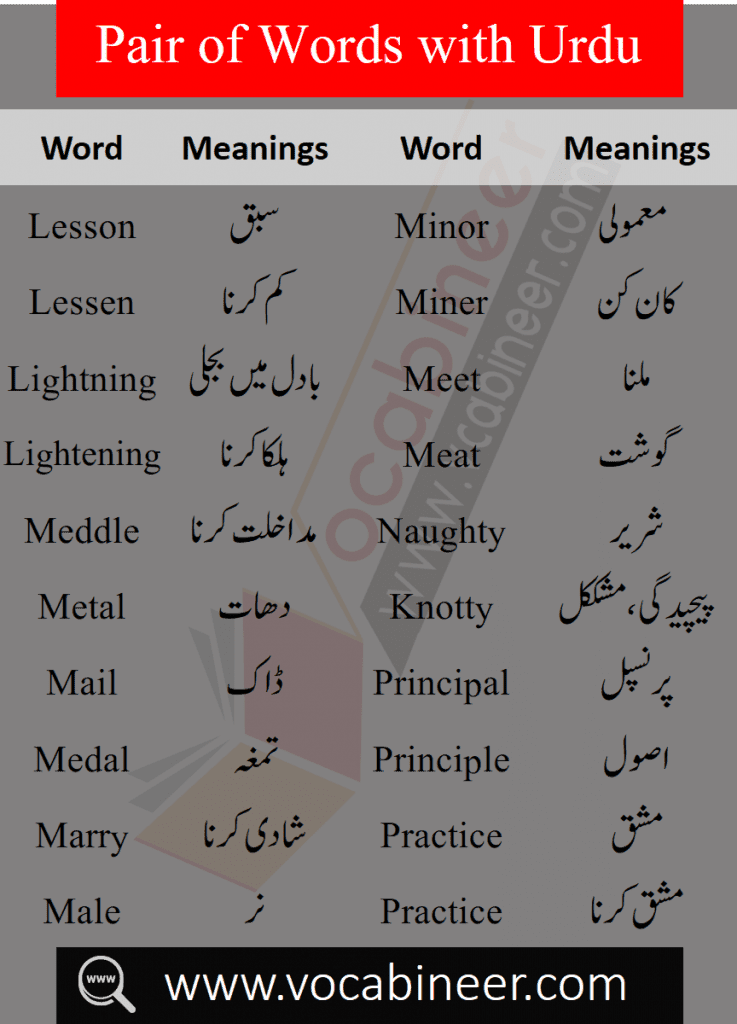 Pair of words with Urdu meanings PDF, CSS Past papers solved pair of words download free, Pair of words for metric class, Pair of words in English, English pair of words download free, Basic pair of words, Confusing words with Urdu meanings, CSS Past papers pair of words with meanings, Basic English Vocabulary in Urdu Download PDF Free, English Vocabulary for O levels PDF, English vocabulary for beginners PDF, A to Z English words with Meanings, Spoken English words download PDF Free, English vocabulary in Urdu PDF, Urdu vocabulary words list PDF, Urdu vocabulary words list PDF, 3000 Core English words with meanings and PDF, Top Spoken English words list PDF, Most important words with meanings, 1000 Basic English words download Free PDF, CSS most repeated English words Download Free, PPSC most repeated English words Download Free, NTS, most repeated English words Download Free, FPSC most repeated English words Download Free, CSS most repeated English words Download Free, UPSC most repeated English words Download Free, IAS most repeated English words Download Free, IELTS most repeated English words Download Free, TOEFL most repeated English words Download Free, GRE most repeated English words Download Free, TOEIC most repeated English words Download Free, Pair of Words with Meanings PDF, CSS Solved Pair of Words Download PDF, Exams pair of words download PDF, Exams vocabulary with meanings Download PDF