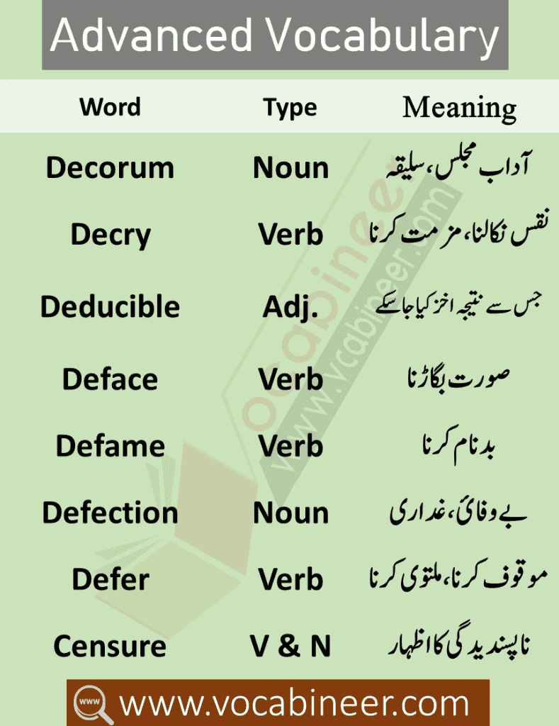 CSS and PMS Vocabulary PDF with Urdu Meanings, English Vocabulary with Urdu meanings for CSS and PMS. CSS Vocabulary PDF, English Vocabulary for exams Preparation, Advanced English Vocabulary for IELTS. CSS Past papers English Vocabulary, English Vocabulary Words with Urdu Meanings, Important English to Urdu Words