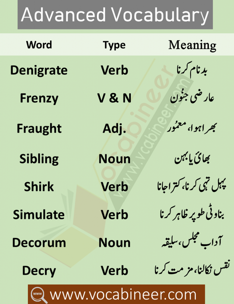 CSS and PMS Vocabulary PDF with Urdu Meanings, English Vocabulary with Urdu meanings for CSS and PMS. CSS Vocabulary PDF, English Vocabulary for exams Preparation, Advanced English Vocabulary for IELTS. CSS Past papers English Vocabulary, English Vocabulary Words with Urdu Meanings, Important English to Urdu Words