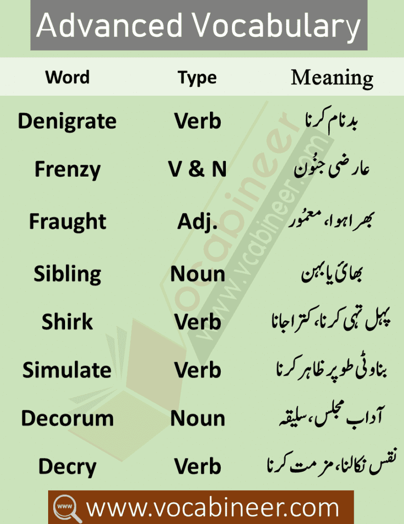 CSS and PMS Vocabulary PDF with Urdu Meanings, English Vocabulary with Urdu meanings for CSS and PMS. CSS Vocabulary PDF, English Vocabulary for exams Preparation, Advanced English Vocabulary for IELTS. CSS Past papers English Vocabulary, English Vocabulary Words with Urdu Meanings, Important English to Urdu Words