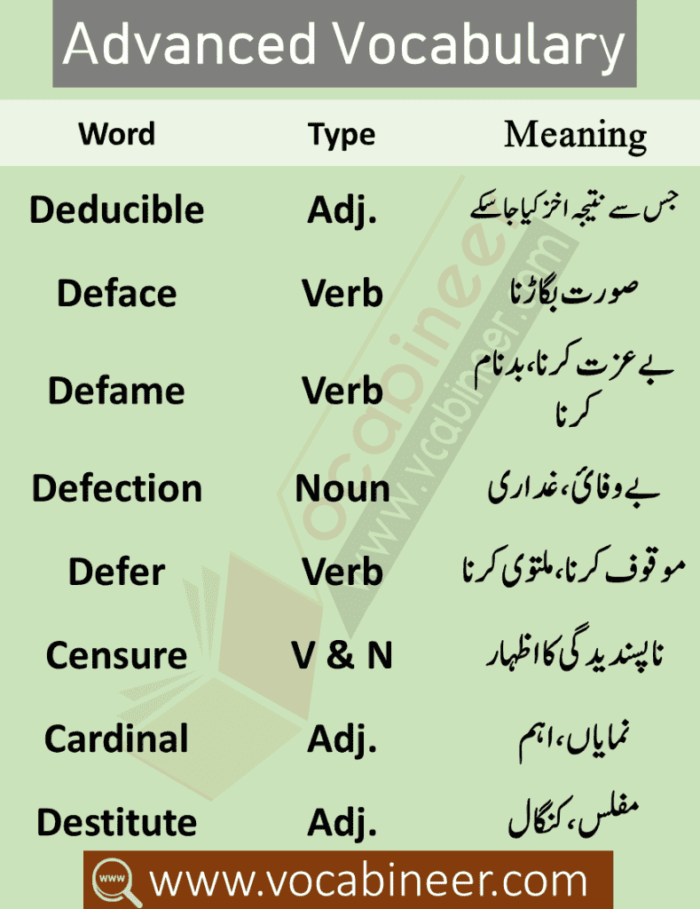 CSS and PMS Vocabulary PDF with Urdu Meanings, English Vocabulary with Urdu meanings for CSS and PMS. CSS Vocabulary PDF, English Vocabulary for exams Preparation, Advanced English Vocabulary for IELTS. CSS Past papers English Vocabulary, English Vocabulary Words with Urdu Meanings, Important English to Urdu Words