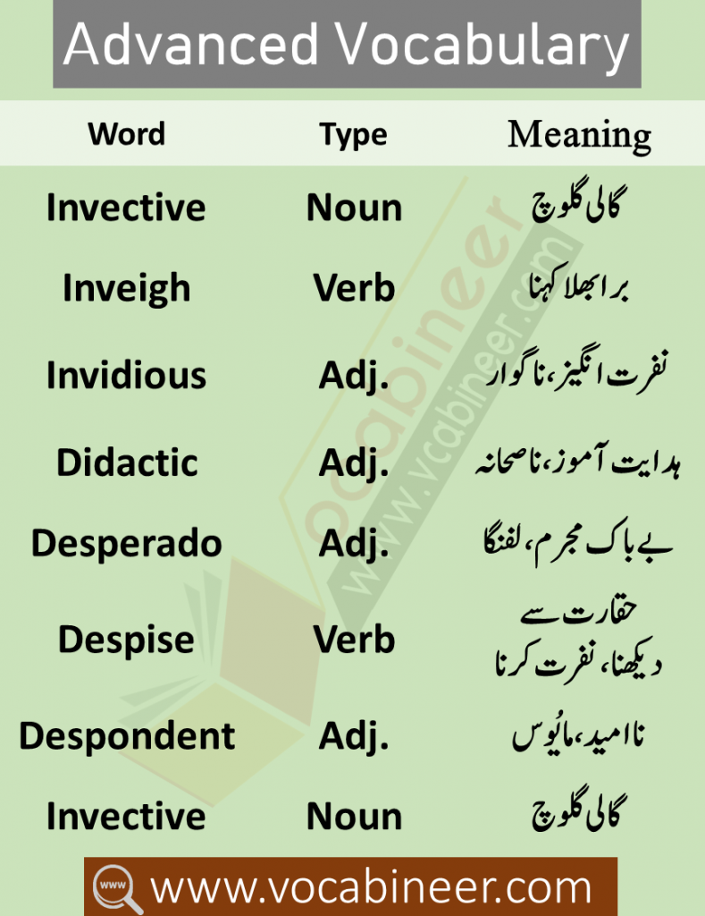 CSS and PMS Vocabulary PDF with Urdu Meanings, English Vocabulary with Urdu meanings for CSS and PMS. CSS Vocabulary PDF, English Vocabulary for exams Preparation, Advanced English Vocabulary for IELTS. CSS Past papers English Vocabulary, English Vocabulary Words with Urdu Meanings, Important English to Urdu Words