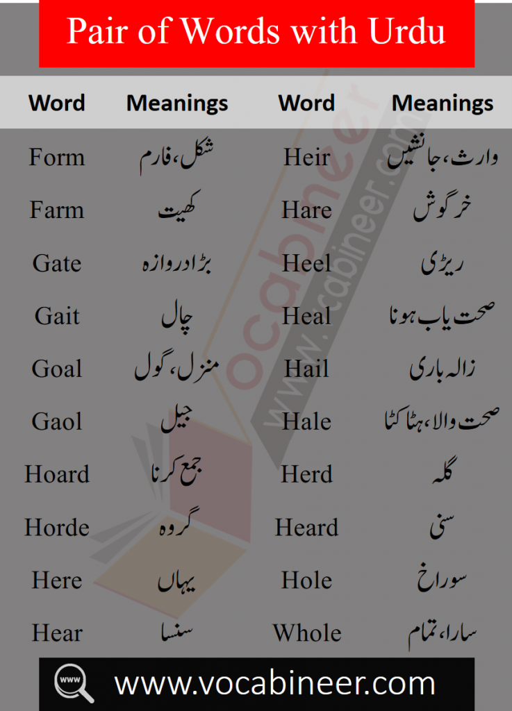 Pair of Words for CSS, 10Th Class, 1st and Second Year with PDF. English vocabulary Pair of words with Urdu meanings and sentences with PDF. Daily used confusing pair of words English words with meanings. Daily use vocabulary words with meaning. Spoken English words list. Vocabulary words with meaning and sentence. Spoken English words list PDF. Basic English vocabulary with Urdu meanings, Pair of Words with Meanings PDF, CSS Solved Pair of Words Download PDF, Exams pair of words download PDF