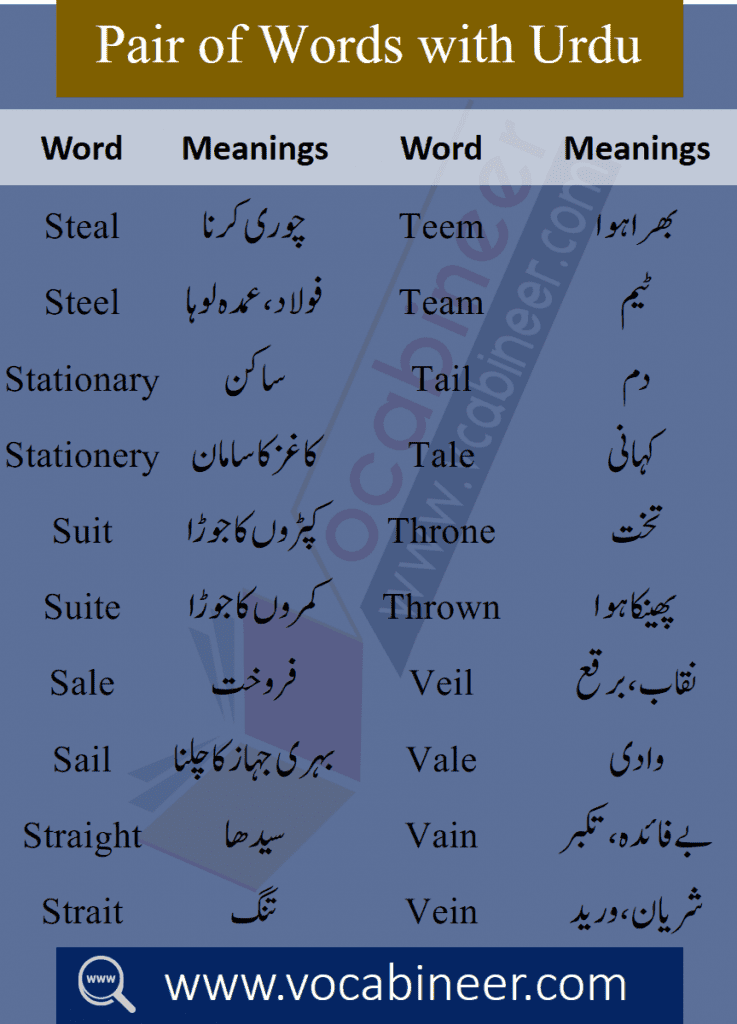 Pair of words with Urdu meanings PDF, CSS Past papers solved pair of words download free, Pair of words for metric class, Pair of words in English, English pair of words download free, Basic pair of words, Confusing words with Urdu meanings, CSS Past papers pair of words with meanings, Basic English Vocabulary in Urdu Download PDF Free, English Vocabulary for O levels PDF, English vocabulary for beginners PDF, A to Z English words with Meanings, Spoken English words download PDF Free, English vocabulary in Urdu PDF, Urdu vocabulary words list PDF, Urdu vocabulary words list PDF, 3000 Core English words with meanings and PDF, Top Spoken English words list PDF, Most important words with meanings, 1000 Basic English words download Free PDF, CSS most repeated English words Download Free, PPSC most repeated English words Download Free, NTS, most repeated English words Download Free, FPSC most repeated English words Download Free, CSS most repeated English words Download Free, UPSC most repeated English words Download Free, IAS most repeated English words Download Free, IELTS most repeated English words Download Free, TOEFL most repeated English words Download Free, GRE most repeated English words Download Free, TOEIC most repeated English words Download Free