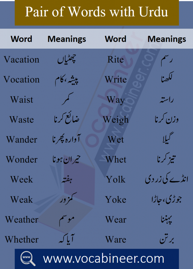 Pair of words with Urdu meanings PDF, CSS Past papers solved pair of words download free, Pair of words for metric class, Pair of words in English, English pair of words download free, Basic pair of words, Confusing words with Urdu meanings, CSS Past papers pair of words with meanings, Basic English Vocabulary in Urdu Download PDF Free, English Vocabulary for O levels PDF, English vocabulary for beginners PDF, A to Z English words with Meanings, Spoken English words download PDF Free, English vocabulary in Urdu PDF, Urdu vocabulary words list PDF, Urdu vocabulary words list PDF, 3000 Core English words with meanings and PDF, Top Spoken English words list PDF, Most important words with meanings, 1000 Basic English words download Free PDF, CSS most repeated English words Download Free, PPSC most repeated English words Download Free, NTS, most repeated English words Download Free, FPSC most repeated English words Download Free, CSS most repeated English words Download Free, UPSC most repeated English words Download Free, IAS most repeated English words Download Free, IELTS most repeated English words Download Free, TOEFL most repeated English words Download Free, GRE most repeated English words Download Free, TOEIC most repeated English words Download Free