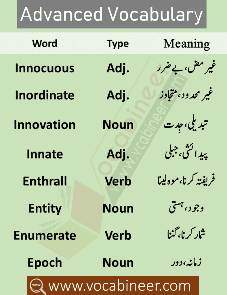 CSS and PMS Vocabulary PDF with Urdu Meanings, English Vocabulary with Urdu meanings for CSS and PMS. CSS Vocabulary PDF, English Vocabulary for exams Preparation, Advanced English Vocabulary for IELTS. CSS Past papers English Vocabulary, English Vocabulary Words with Urdu Meanings, Important English to Urdu Words