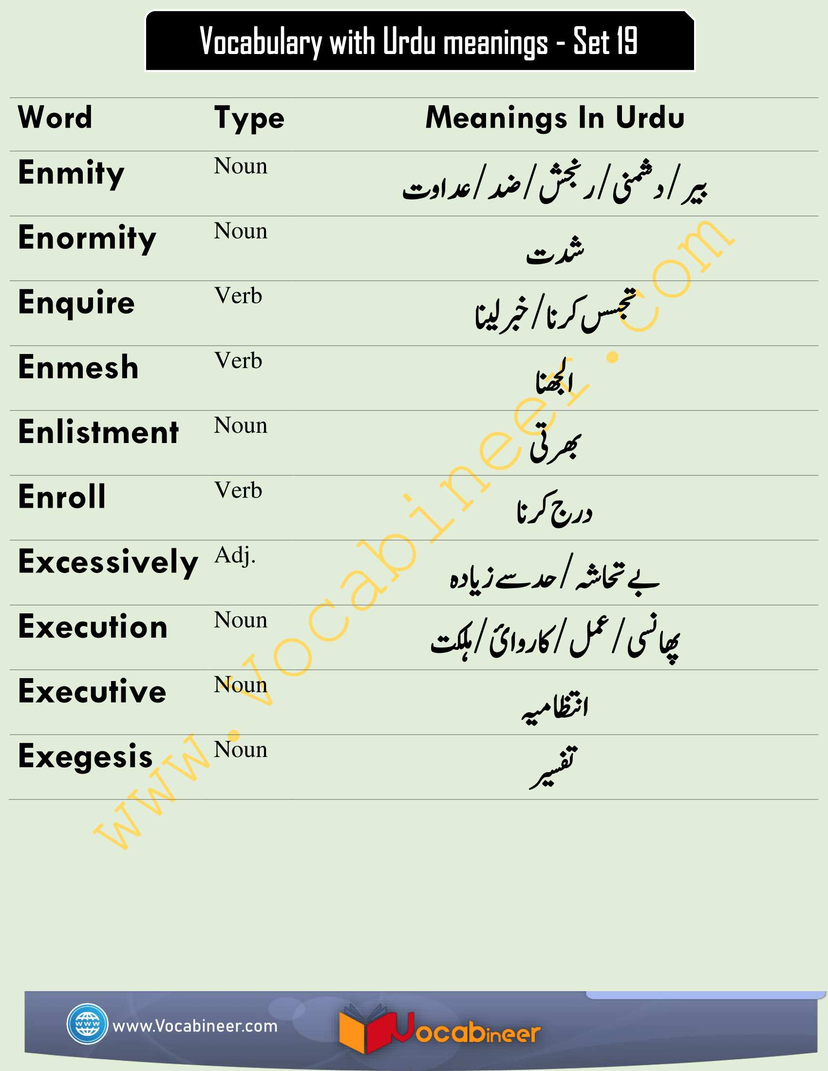 trip button meaning in urdu