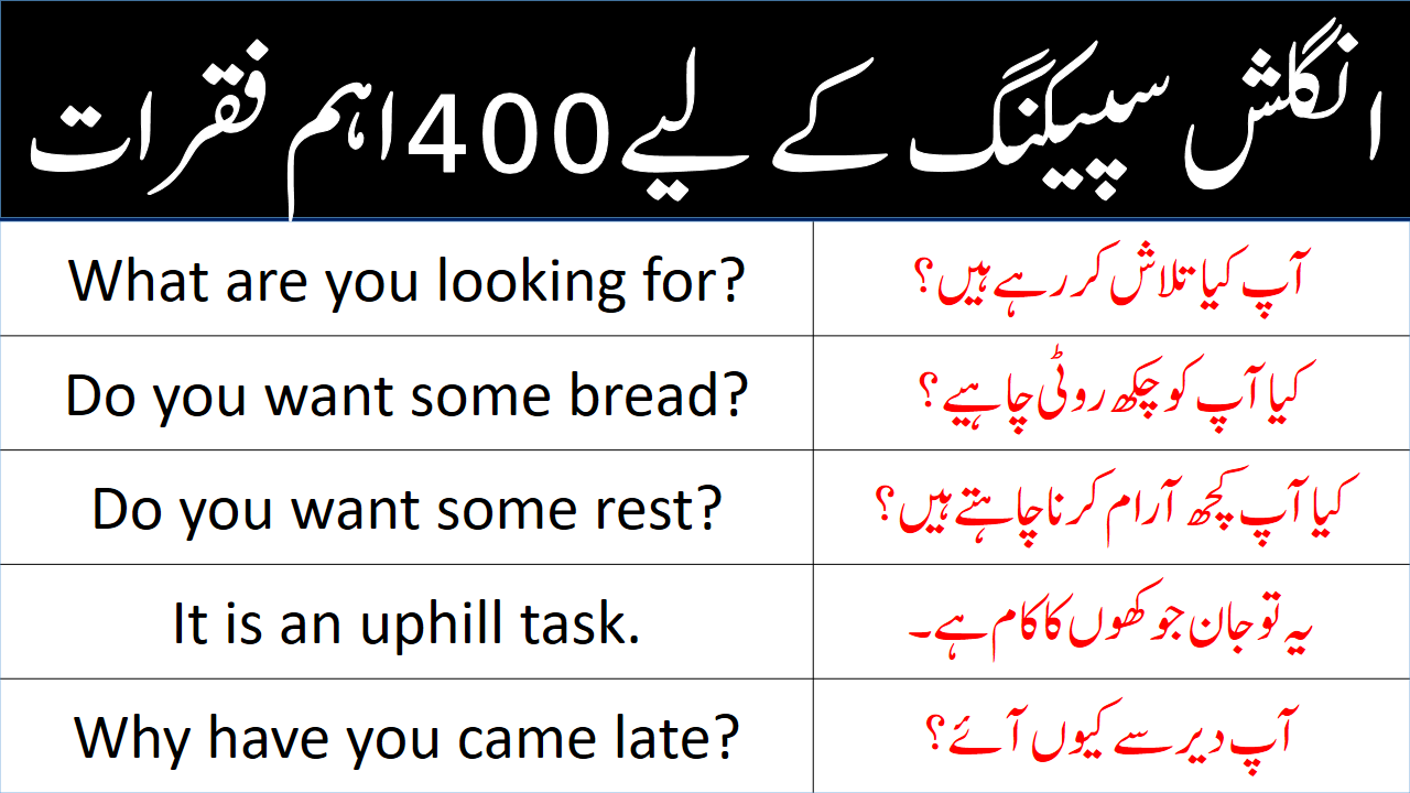 English to Urdu Translation Online Easy | 1000 English to Urdu Sentences