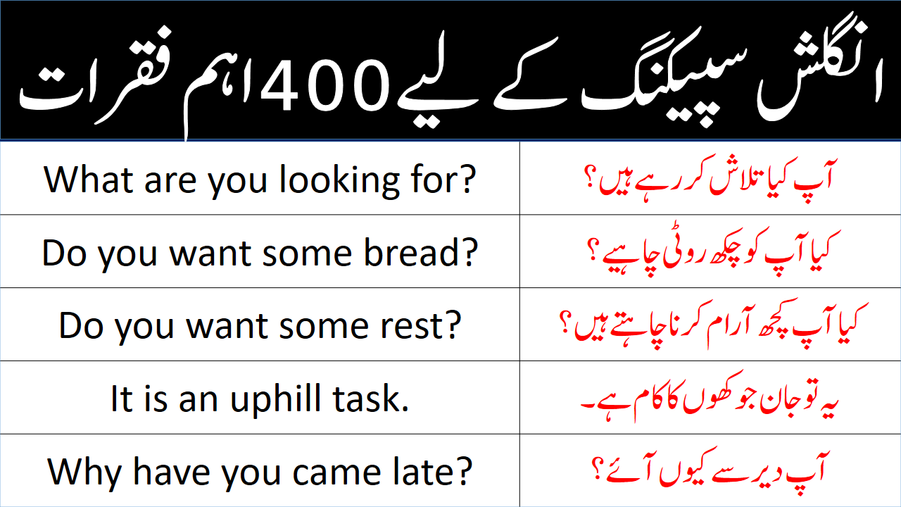  English  to Urdu  Translation  Online Easy 1000 English  to 