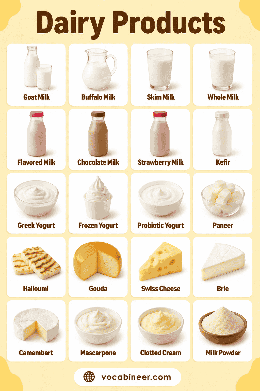 50+ Dairy Product Names (With Meanings, Uses & Pictures)