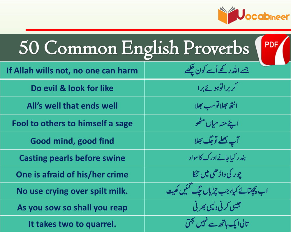 Proverb Meaning in Urdu Translation and PDF