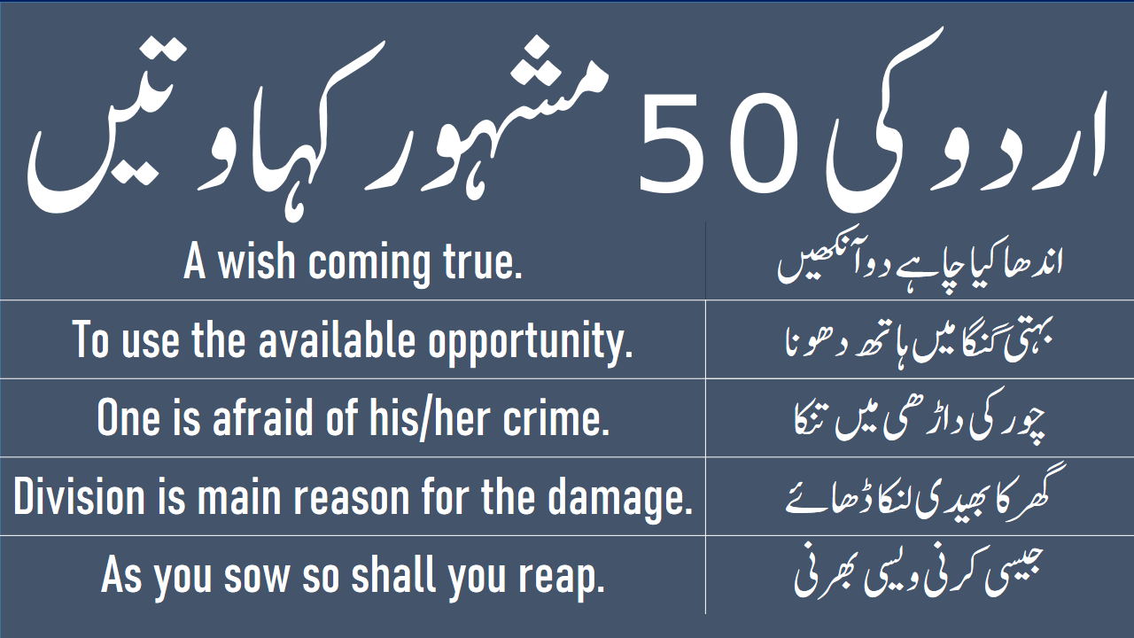 English to urdu meaning of swing