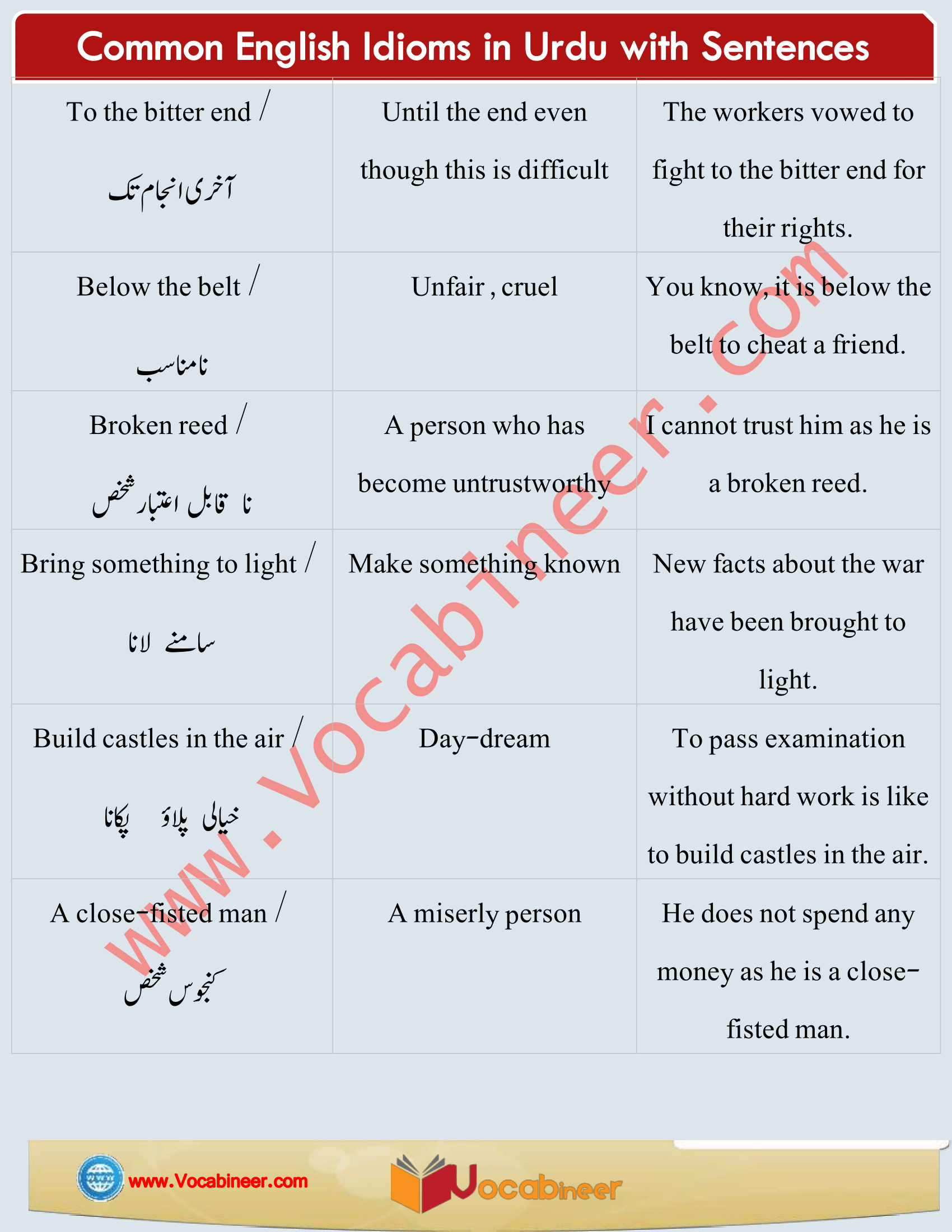 Pin Down meaning in Urdu - Translation of Pin Down 