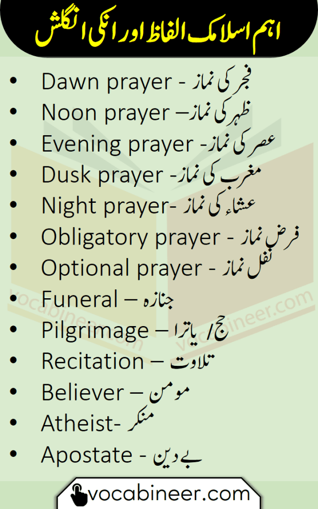 Islamic vocabulary in Urdu