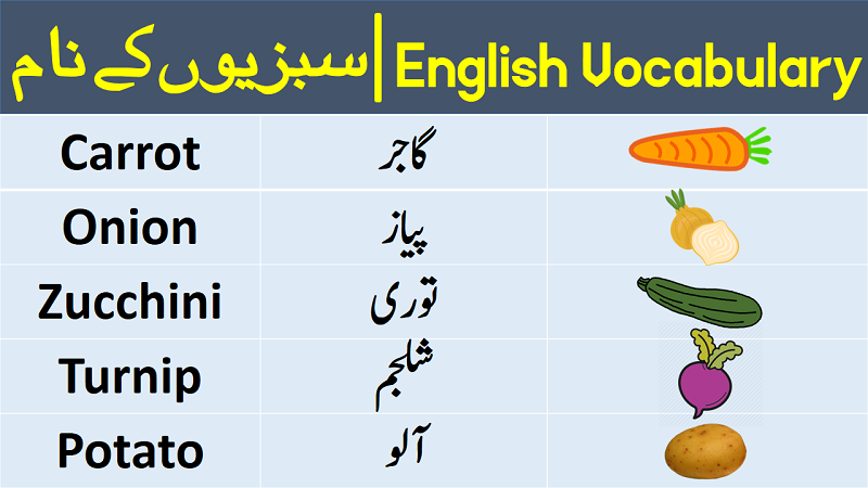 Vegetables Vocabulary in Urdu Hindi, Vegetable names with Pictures, vocabulary in Urdu, English to Urdu, Urdu to English, English words in Urdu, English words with Urdu meanings, English vocabulary with Urdu meanings