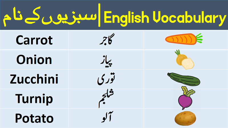 Urdu word (بہنا) uses in English