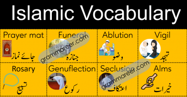 Islamic Vocabulary Words with Meanings in Urdu, islamic words in Urdu, English vocabulary about islam with Urdu meanings, basic islamic vocabulary words in Urdu