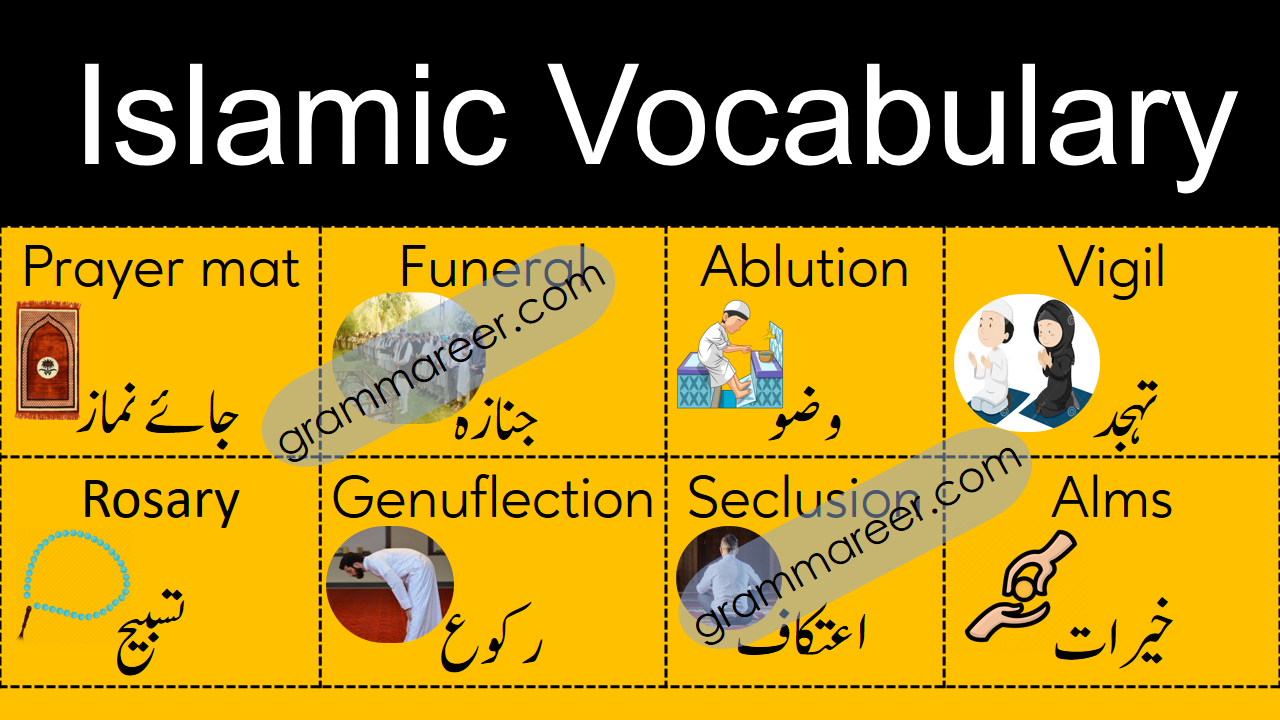 Social Media Vocabulary with Urdu and Hindi Meanings