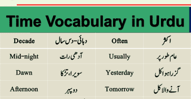 500 Advanced English Words for Dawn News and CSS in Urdu  English  vocabulary words, English words, Vocabulary words