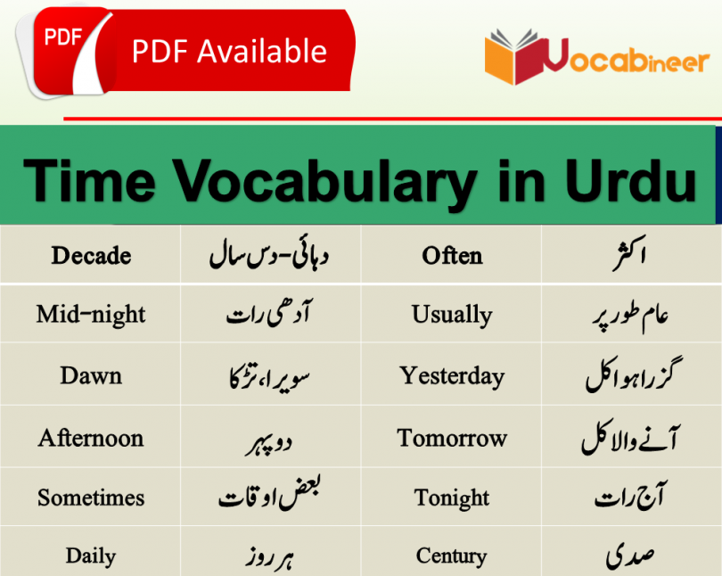 Vocabulary in Urdu, Vocabulary for IELTS, Vocabulary list, Vocabulary Urdu to English, Vocabulary words with meaning, Vocabulary for spoken English, Vocabulary words for A level, Vocabulary words for O level, Vocabulary words for CSS, Vocabulary words for kids, Vocabulary words for GRE, Vocabulary words for TOEFL, Urdu to English Vocabulary, vocabulary for daily use, English words and meanings, list of daily used english words, spoken English words list, English words used in daily life, vocabulary for fpsc, english vocabulary for css, daily use vocabulary, English vocabulary list, spoken english words list, Spoken English vocabulary, Common English words used in daily life, English to Urdu vocabulary, English vocabulary in Urdu, English to Urdu, Urdu to English, English words in Urdu, English words with Urdu meanings, English vocabulary with Urdu meanings, English to Hindi vocabulary, English vocabulary in Hindi, English to Hindi, Hindi to English, Common English words with Hindi, 3000 Vocabulary words, Advanced English vocabulary, Daily used vocabulary in Urdu, English vocabulary with Urdu meanings, Vocabulary for kids in Urdu, Islamic vocabulary words, Daily used English vocabulary, English vocabulary for beginners with Urdu, vocabulary collection with Urdu, Urdu to English vocabulary with PDF, English to Urdu vocabulary with PDF, Vocabulary collection with PDF, Vocabulary with Urdu, 1000 English to Urdu words for daily use, Common English words for daily use, English vocabulary with Urdu PDF, Easy English vocabulary, Most used English words in Urdu, English vocabulary for beginners, English words list with Urdu meanings, English vocabulary collection with Urdu, List of English words in Urdu, Daily used English words with Urdu meanings, Best of English to Urdu vocabulary, Best of English to Hindi vocabulary, Vocabulary collection in Hindi, List of English vocabulary in Hindi, Pictures vocabulary in Urdu, Urdu to English vocabulary with pictures, Pictures vocabulary