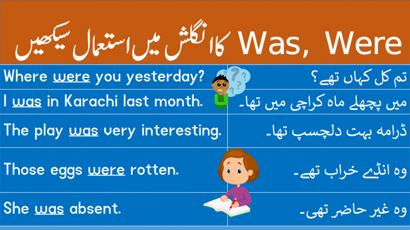 Use of Was, Were in English with Urdu and Hindi learn daily used English sentences with Urdu and Hindi translation using the helping verbs was and were.