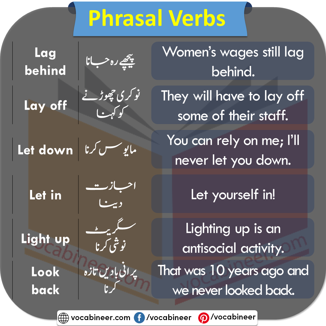 Phrasal Verbs Meaning in Urdu and Hindi with PDF for IELTS, TOEFL, PTE, GRE, SPOKEN ENGLISH, CSS PMS, UPSC and other exams