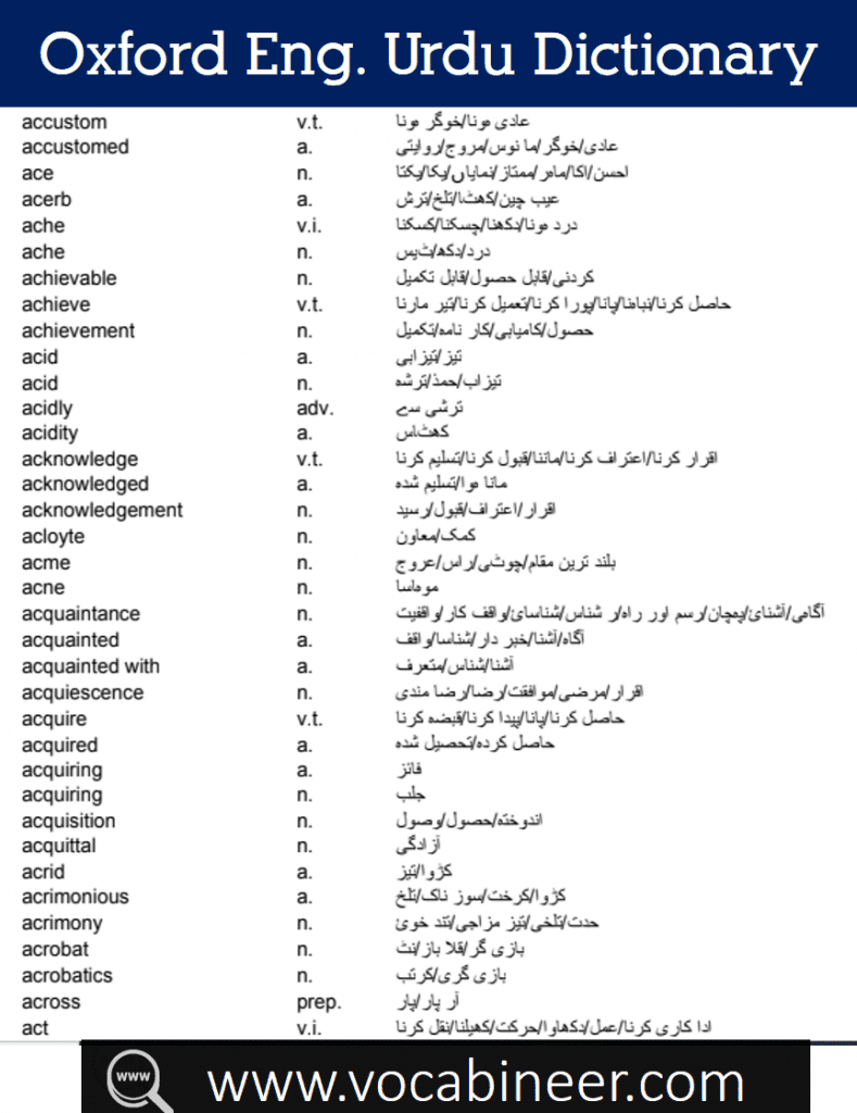 Oxford Dictionary English to Urdu Free Download PDF, Urdu to English Dictionary Download PDF Free