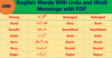 1200 Most important English Verbs In Hindi Download Free PDF SET 8, English to Urdu vocabulary PDF, English Vocabulary in Urdu and Hindi, 1000 English words with meanings PDF