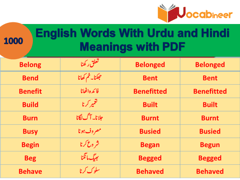 1200 Most important English Verbs In Hindi Download Free PDF SET 8, English to Urdu vocabulary PDF, English Vocabulary in Urdu and Hindi, 1000 English words with meanings PDF