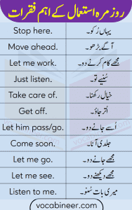 Imperative Sentences Examples with Urdu Translation