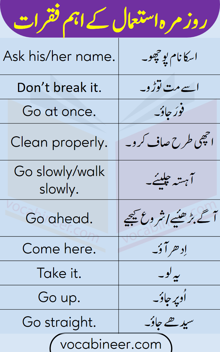 Basic English Sentences in Urdu