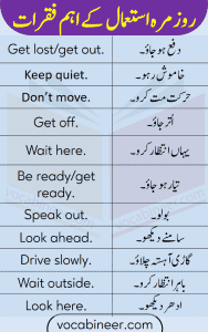 Imperative Sentences Examples with Urdu Translation
