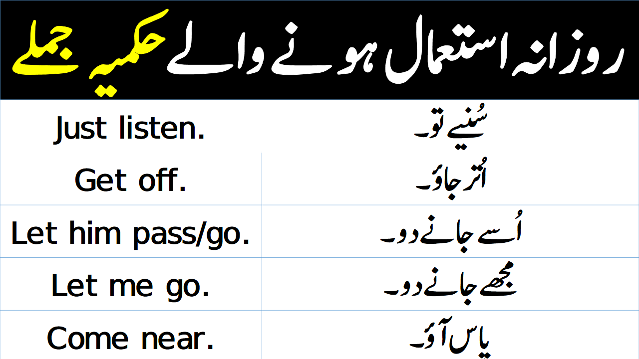 wandering off meaning in urdu