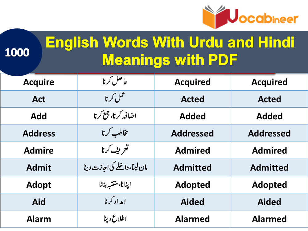 daily-used-english-vocabulary-verb-forms-in-urdu-pdf-set-1