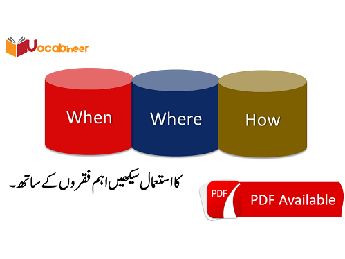 When, Where, How With Urdu Translation PDF