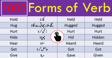 1000 Forms of verbs with Urdu meaning Download PDF for beginners with Urdu translation. Forms of verbs with Urdu meaning with v1, v2, v3.