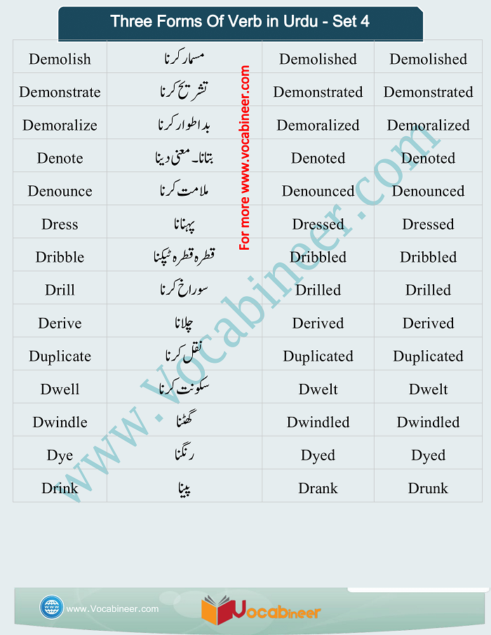 1200 Forms Of Verb With Urdu/ Hindi Meanings PDF Set - 4