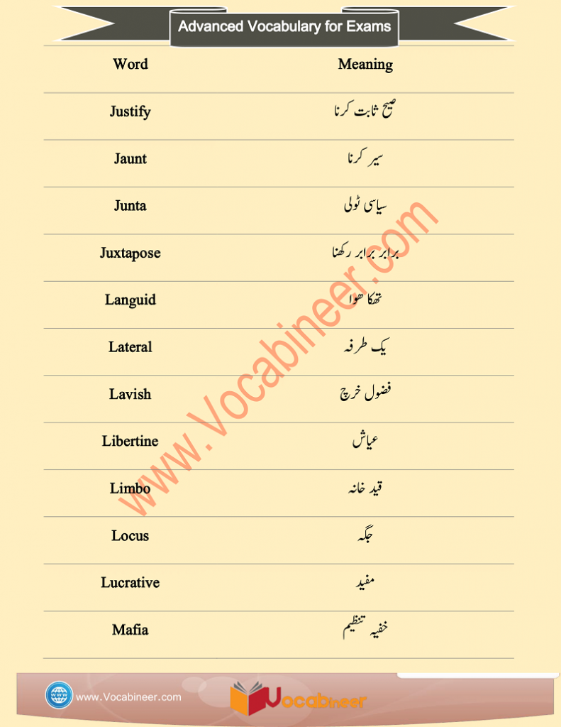 IELTS Vocabulary Words with Urdu Meaning and PDF