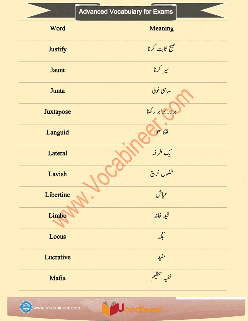 IELTS Vocabulary Words with Urdu Meaning and PDF