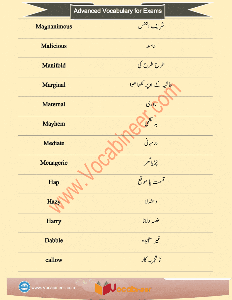 IELTS Vocabulary Words with Urdu Meaning and PDF