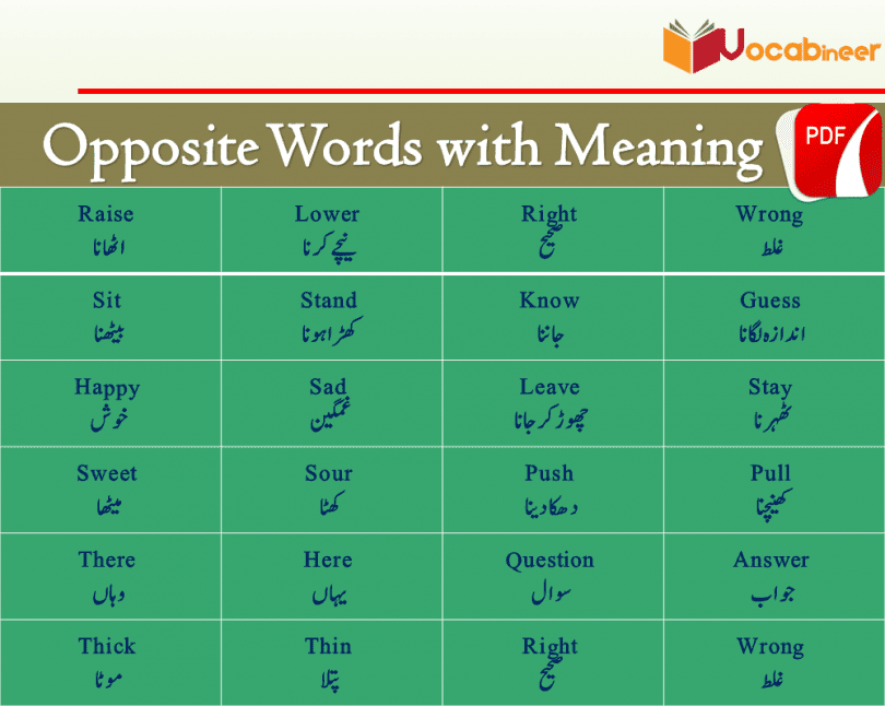 100 synonyms for alone, antonyms synonyms for competitive